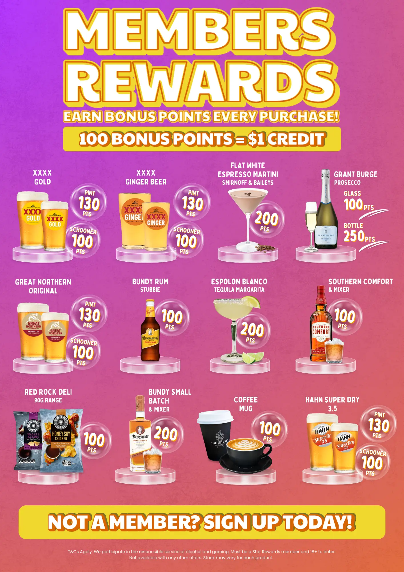 Exciting Members Rewards – March & April