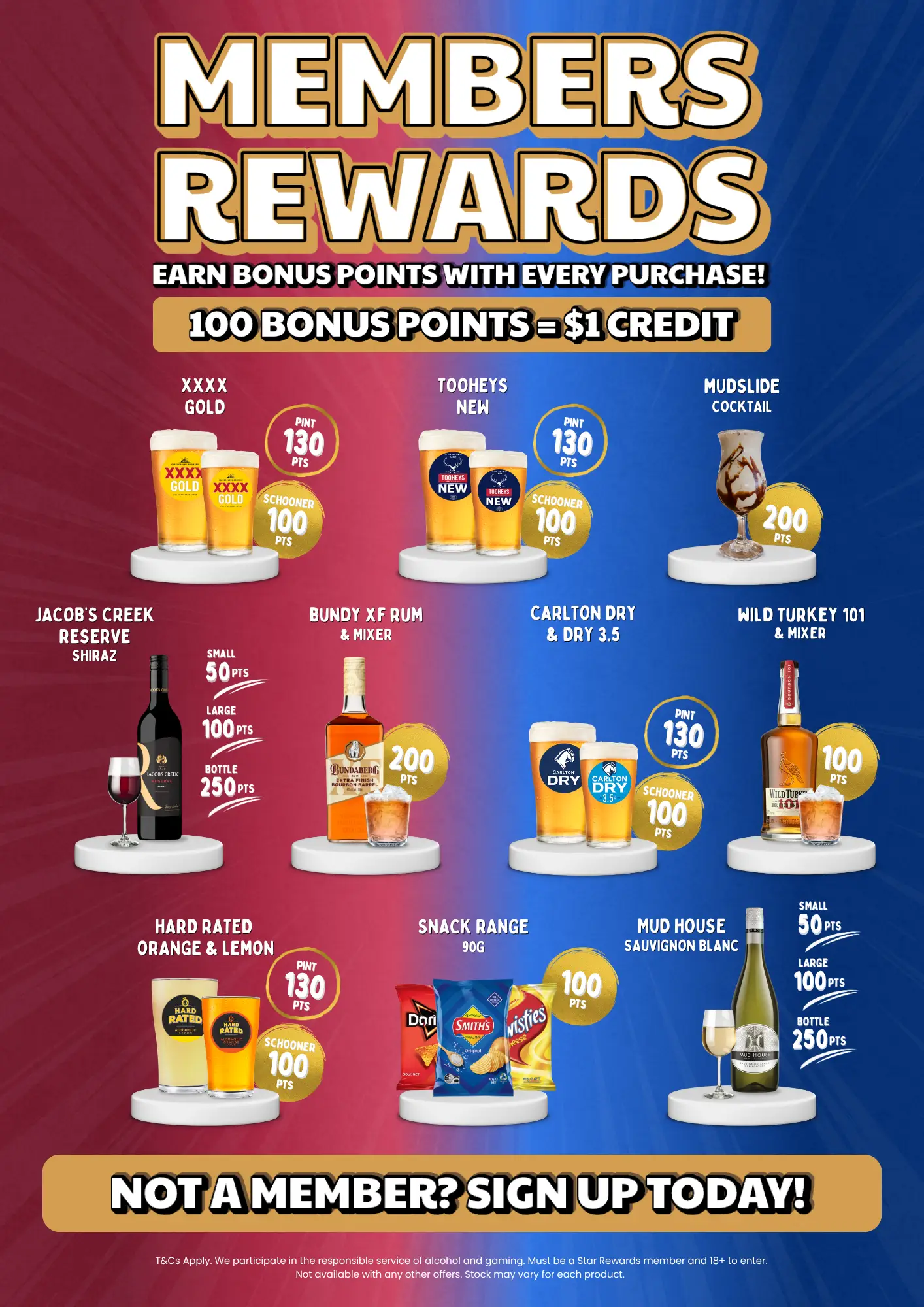 Exciting Members Rewards – May & June